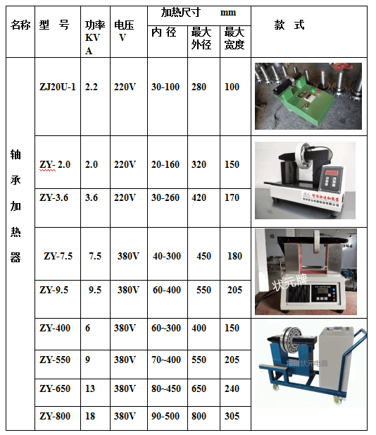 轴承加热器规格型号.png