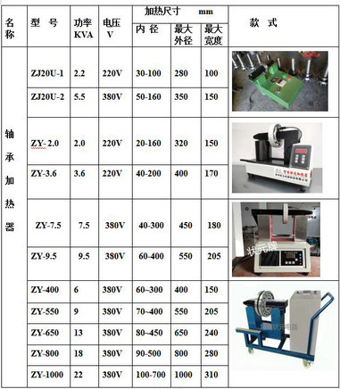 轴承加热器型号规格表
