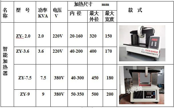 智能加热型号参数表