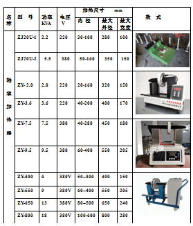 轴承加热设备参数表.png
