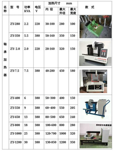 轴承加热器型号及规格.jpg