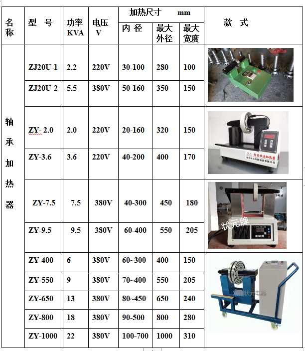 感应式轴承加热器型号及规格表.jpg